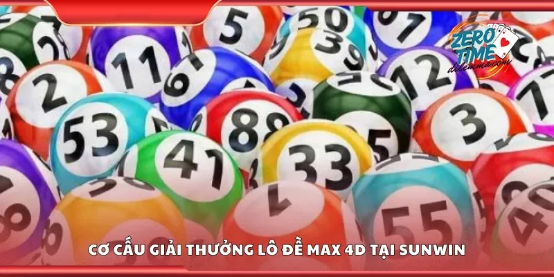 Khám phá cơ cấu giải thưởng lô đề Max 4D tại Sunwin