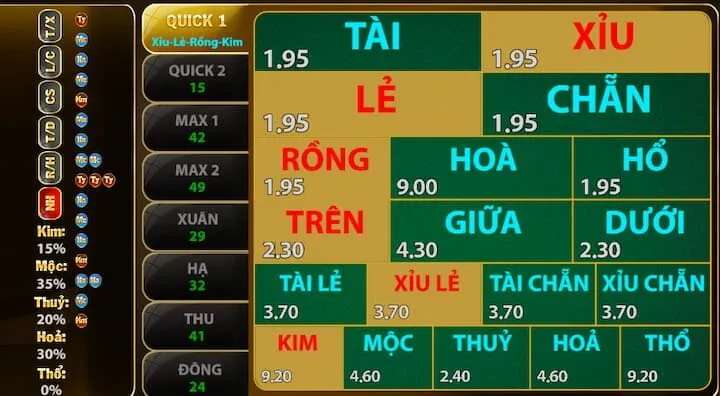 Cách chơi Keno cơ bản nhất cho người mới lần đầu tham gia