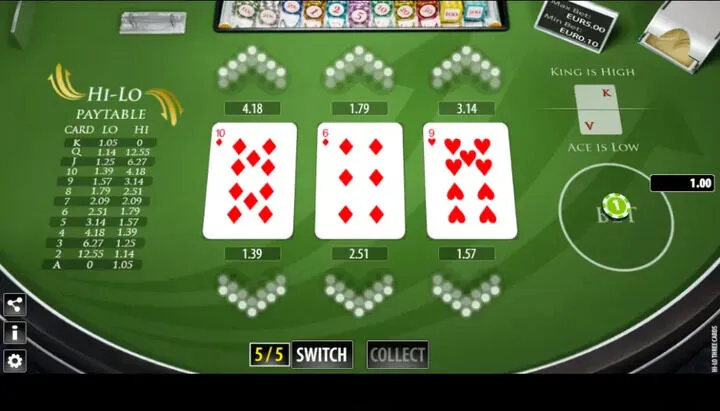Tổng hợp luật chơi Hi-Lo Card Game
